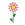 Candy Sunflower